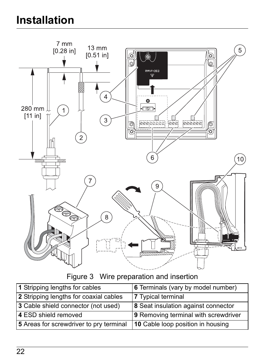 Installation | Hach-Lange SI792(x) E HACH GLI 3700 series SI792(x) T 7MA2200 and 8398 series User Manual User Manual | Page 24 / 116