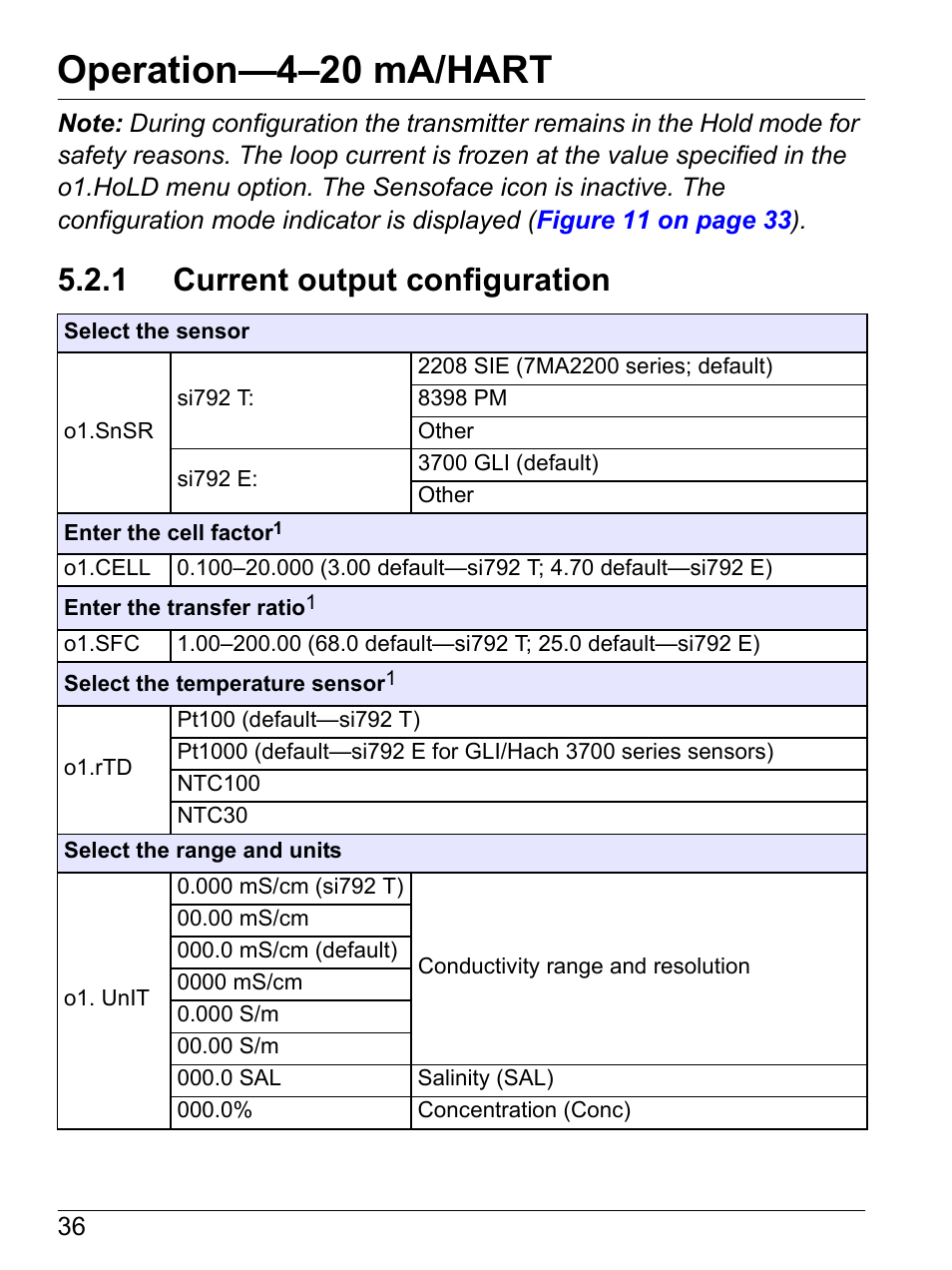 1 current output configuration, Section 5.2.1, Operation—4–20 ma/hart | Hach-Lange SI792(x) E HACH GLI 3700 series SI792(x) T 7MA2200 and 8398 series User Manual User Manual | Page 38 / 116