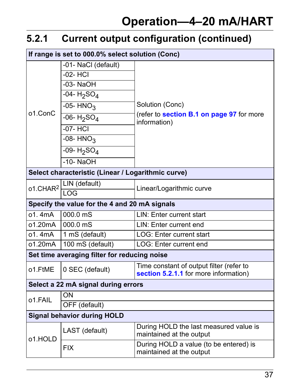 Operation—4–20 ma/hart, 1 current output configuration (continued) | Hach-Lange SI792(x) E HACH GLI 3700 series SI792(x) T 7MA2200 and 8398 series User Manual User Manual | Page 39 / 116