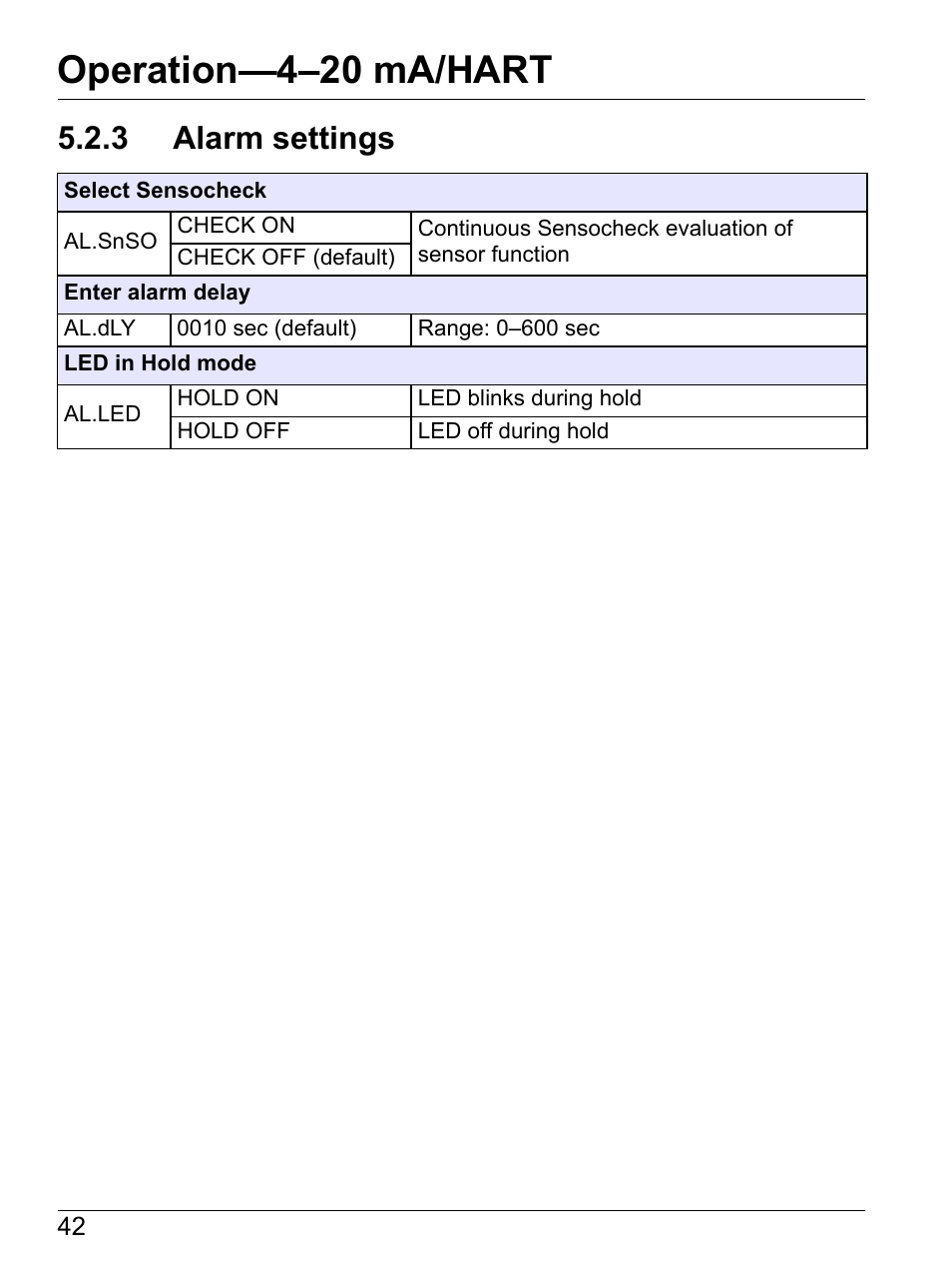 3 alarm settings, Section 5.2.3, Operation—4–20 ma/hart | Hach-Lange SI792(x) E HACH GLI 3700 series SI792(x) T 7MA2200 and 8398 series User Manual User Manual | Page 44 / 116