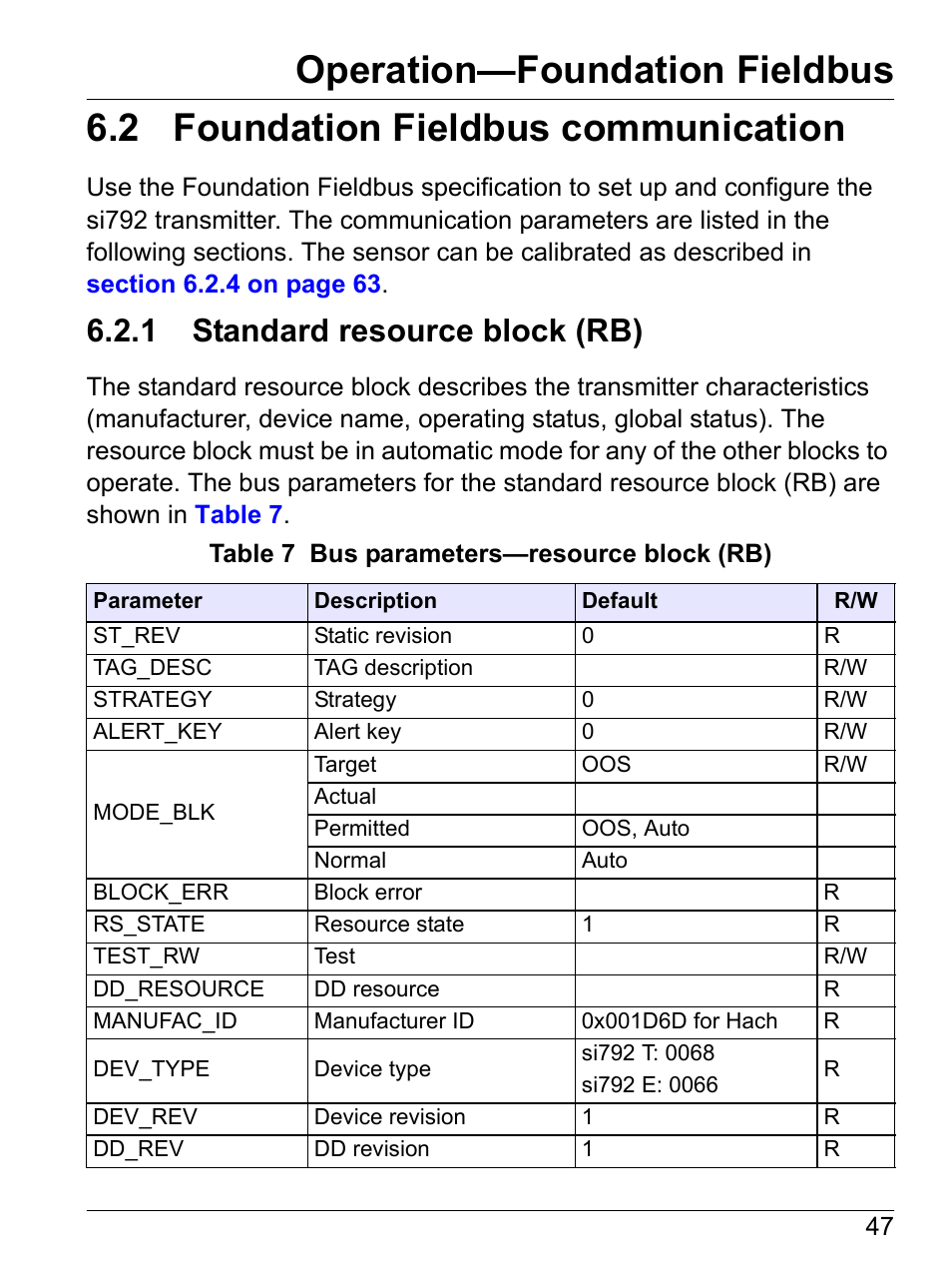 2 foundation fieldbus communication, 1 standard resource block (rb), Operation—foundation fieldbus | Hach-Lange SI792(x) E HACH GLI 3700 series SI792(x) T 7MA2200 and 8398 series User Manual User Manual | Page 49 / 116
