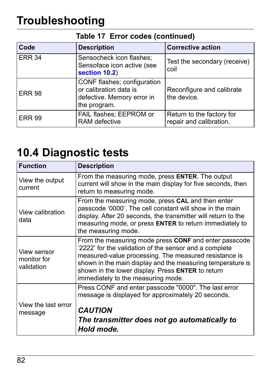 4 diagnostic tests, Troubleshooting | Hach-Lange SI792(x) E HACH GLI 3700 series SI792(x) T 7MA2200 and 8398 series User Manual User Manual | Page 84 / 116