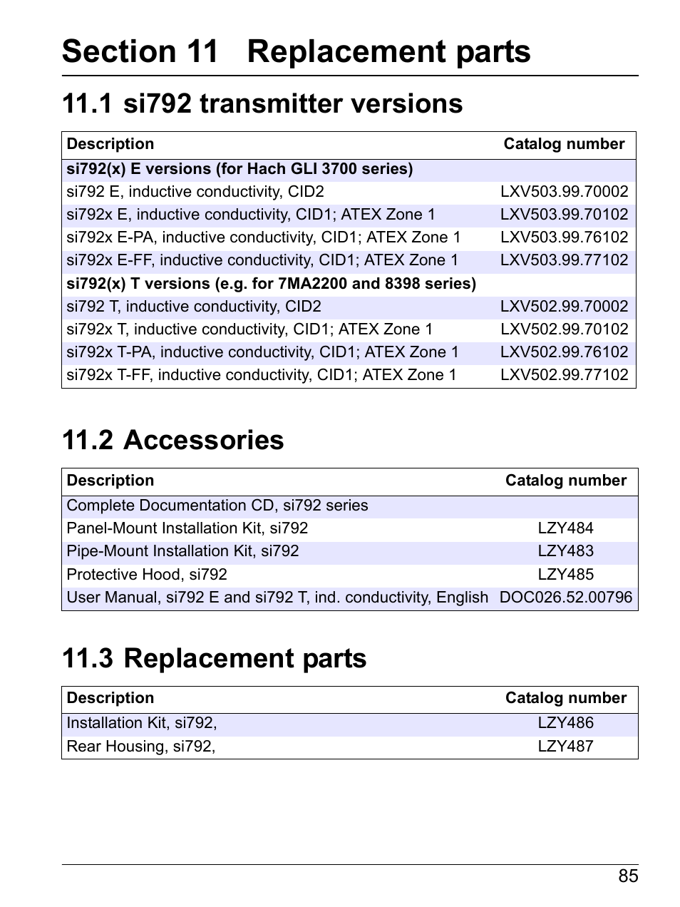 Section 11 replacement parts, 1 si792 transmitter versions, 2 accessories | 3 replacement parts, Si792 | Hach-Lange SI792(x) E HACH GLI 3700 series SI792(x) T 7MA2200 and 8398 series User Manual User Manual | Page 87 / 116