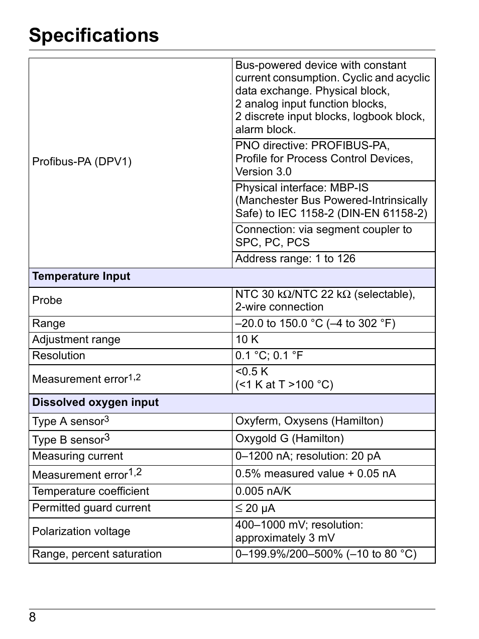 Specifications | Hach-Lange SI792 D, SI792x D, SI792x D-FF, SI792x D-PA User Manual User Manual | Page 10 / 98