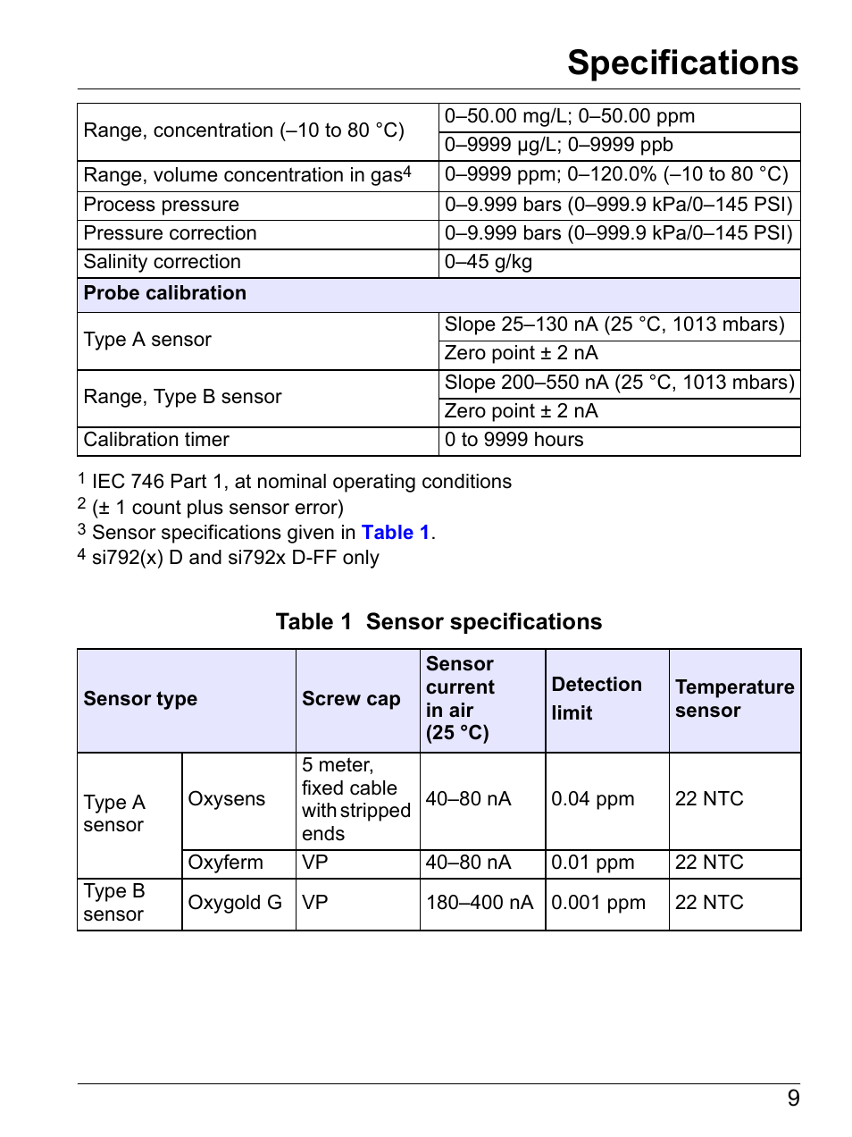 Specifications | Hach-Lange SI792 D, SI792x D, SI792x D-FF, SI792x D-PA User Manual User Manual | Page 11 / 98