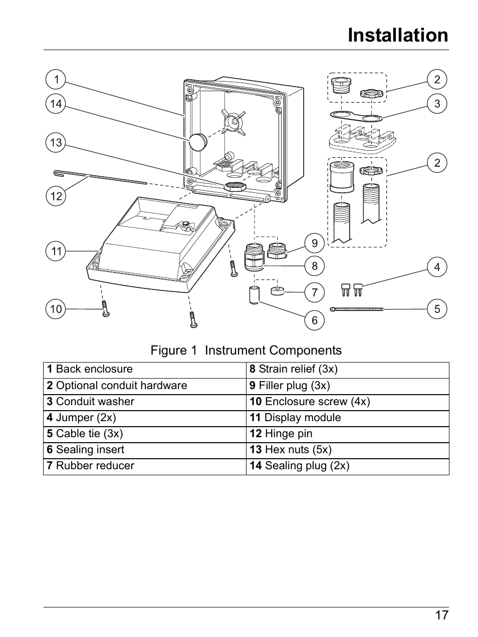 Installation | Hach-Lange SI792 D, SI792x D, SI792x D-FF, SI792x D-PA User Manual User Manual | Page 19 / 98