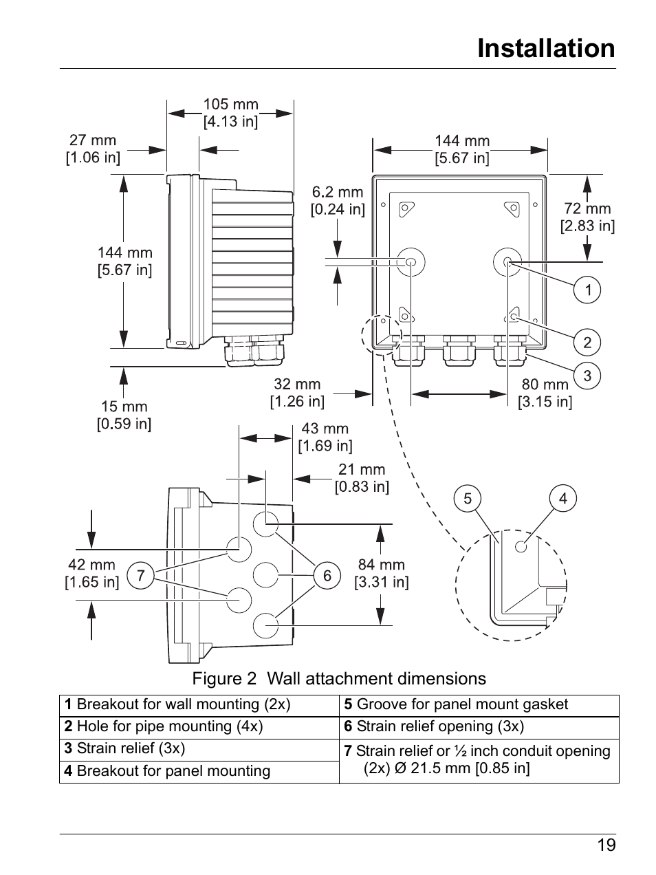 Installation | Hach-Lange SI792 D, SI792x D, SI792x D-FF, SI792x D-PA User Manual User Manual | Page 21 / 98