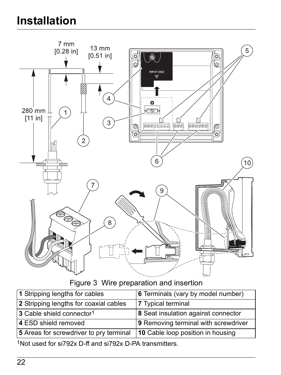 Installation | Hach-Lange SI792 D, SI792x D, SI792x D-FF, SI792x D-PA User Manual User Manual | Page 24 / 98