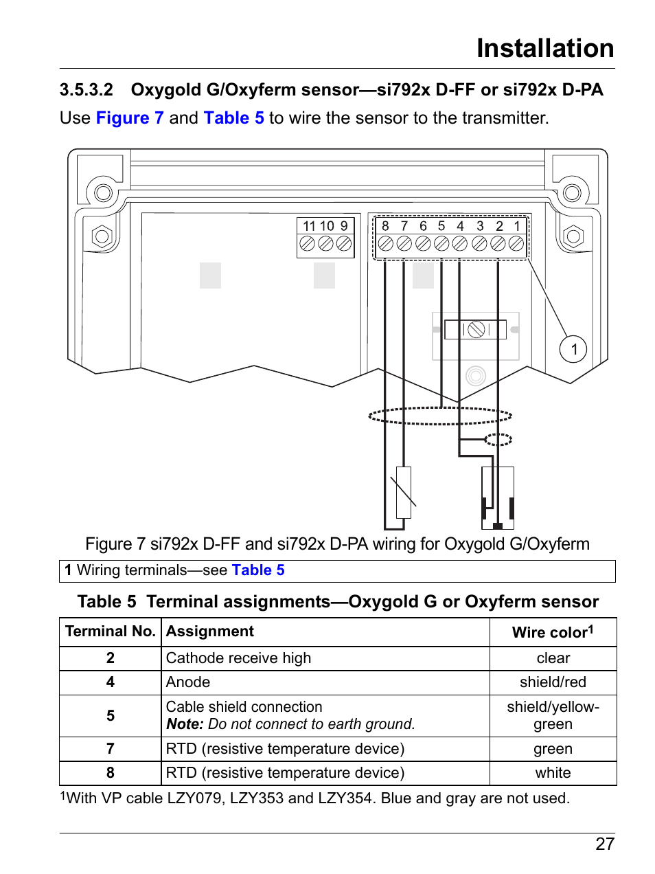 2 oxygold g/oxyferm sensor—si792x d-ff or si792x d, Section 3.5.3.2, Installation | Hach-Lange SI792 D, SI792x D, SI792x D-FF, SI792x D-PA User Manual User Manual | Page 29 / 98