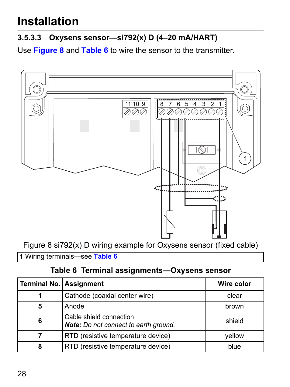 3 oxysens sensor-si792(x) d (4-20 ma/hart), 3 oxysens sensor—si792(x) d (4–20 ma/hart), Section 3.5.3.3 | Installation | Hach-Lange SI792 D, SI792x D, SI792x D-FF, SI792x D-PA User Manual User Manual | Page 30 / 98