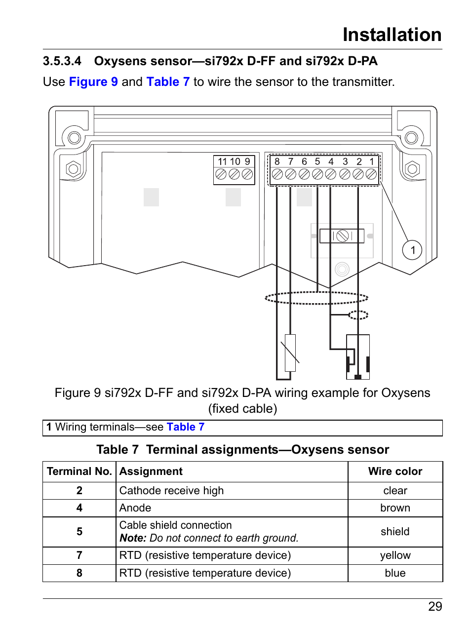 4 oxysens sensor-si792x d-ff and si792x d-pa, 4 oxysens sensor—si792x d-ff and si792x d-pa, Section 3.5.3.4 | Installation | Hach-Lange SI792 D, SI792x D, SI792x D-FF, SI792x D-PA User Manual User Manual | Page 31 / 98