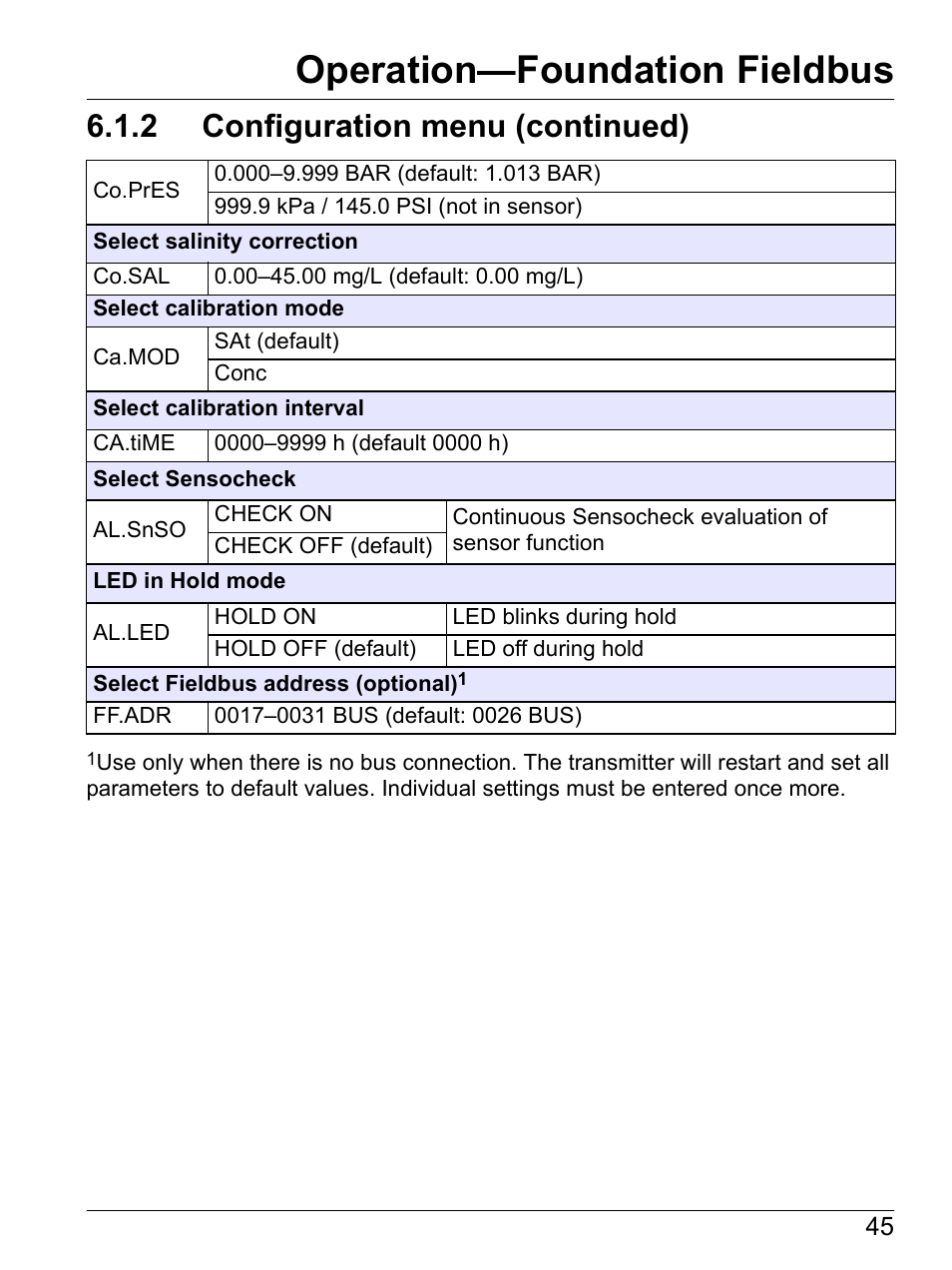 Operation—foundation fieldbus, 2 configuration menu (continued) | Hach-Lange SI792 D, SI792x D, SI792x D-FF, SI792x D-PA User Manual User Manual | Page 47 / 98