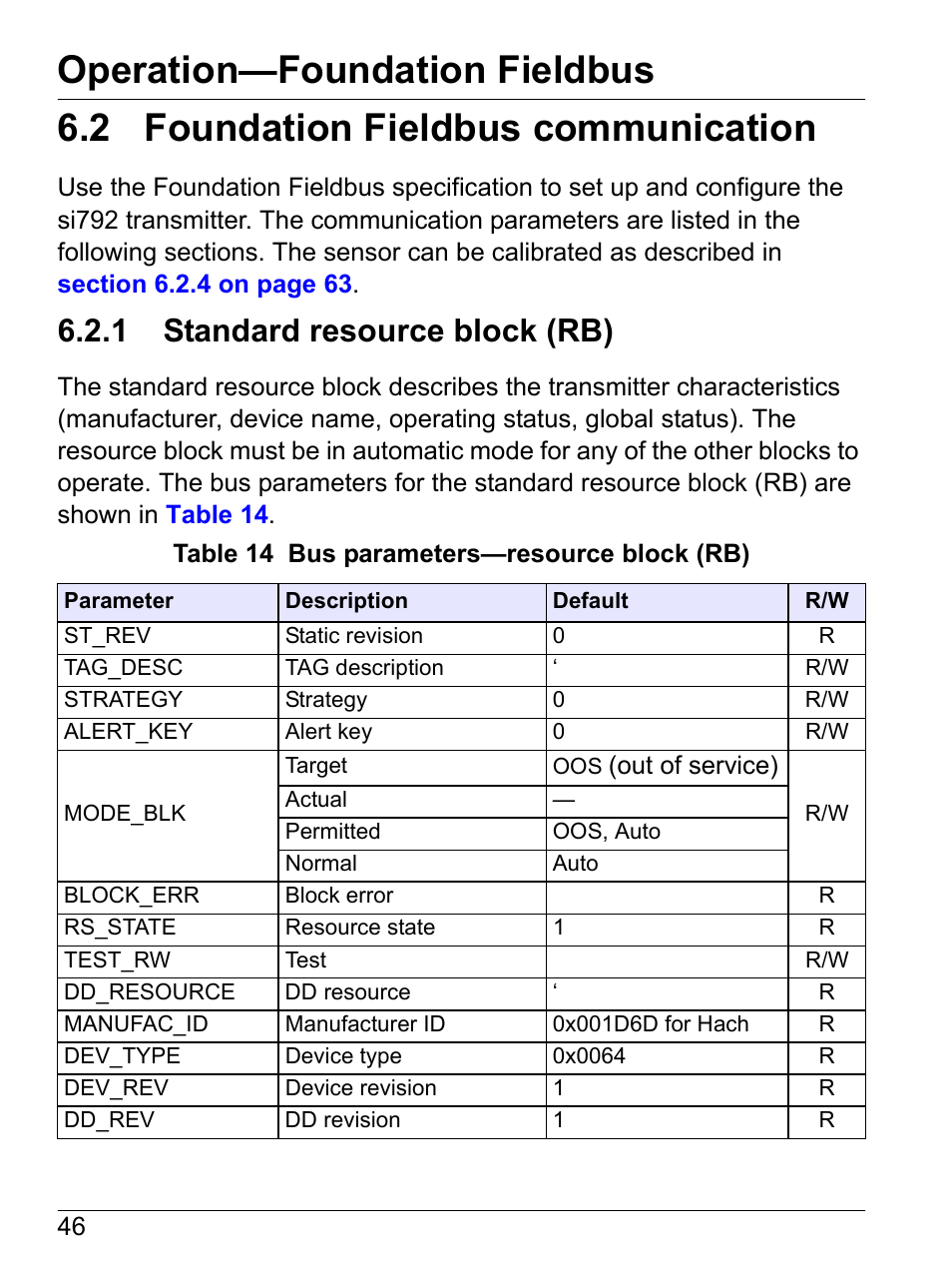 2 foundation fieldbus communication, 1 standard resource block (rb), Operation—foundation fieldbus | Hach-Lange SI792 D, SI792x D, SI792x D-FF, SI792x D-PA User Manual User Manual | Page 48 / 98