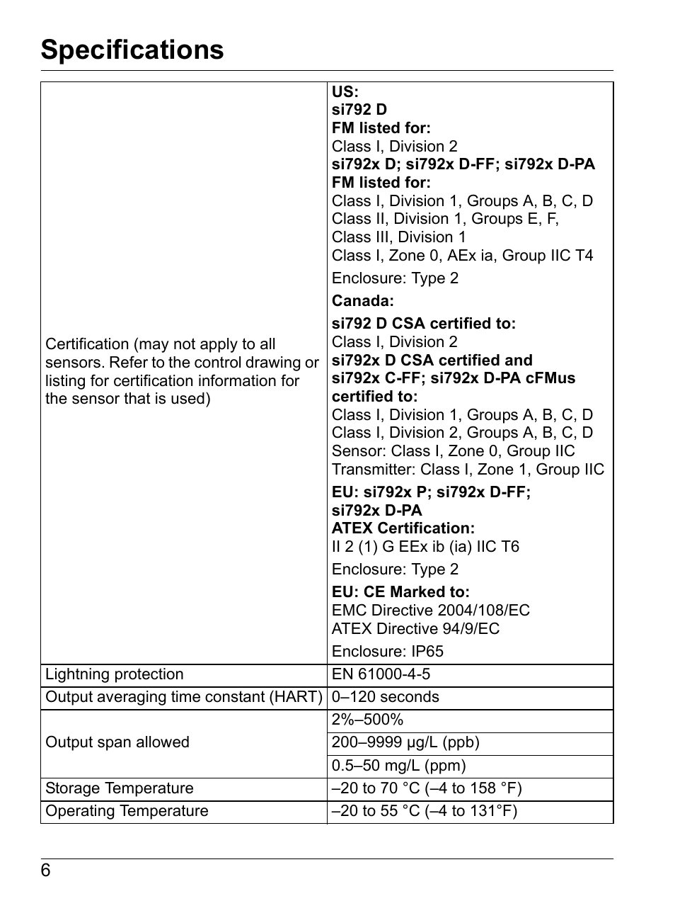 Specifications | Hach-Lange SI792 D, SI792x D, SI792x D-FF, SI792x D-PA User Manual User Manual | Page 8 / 98