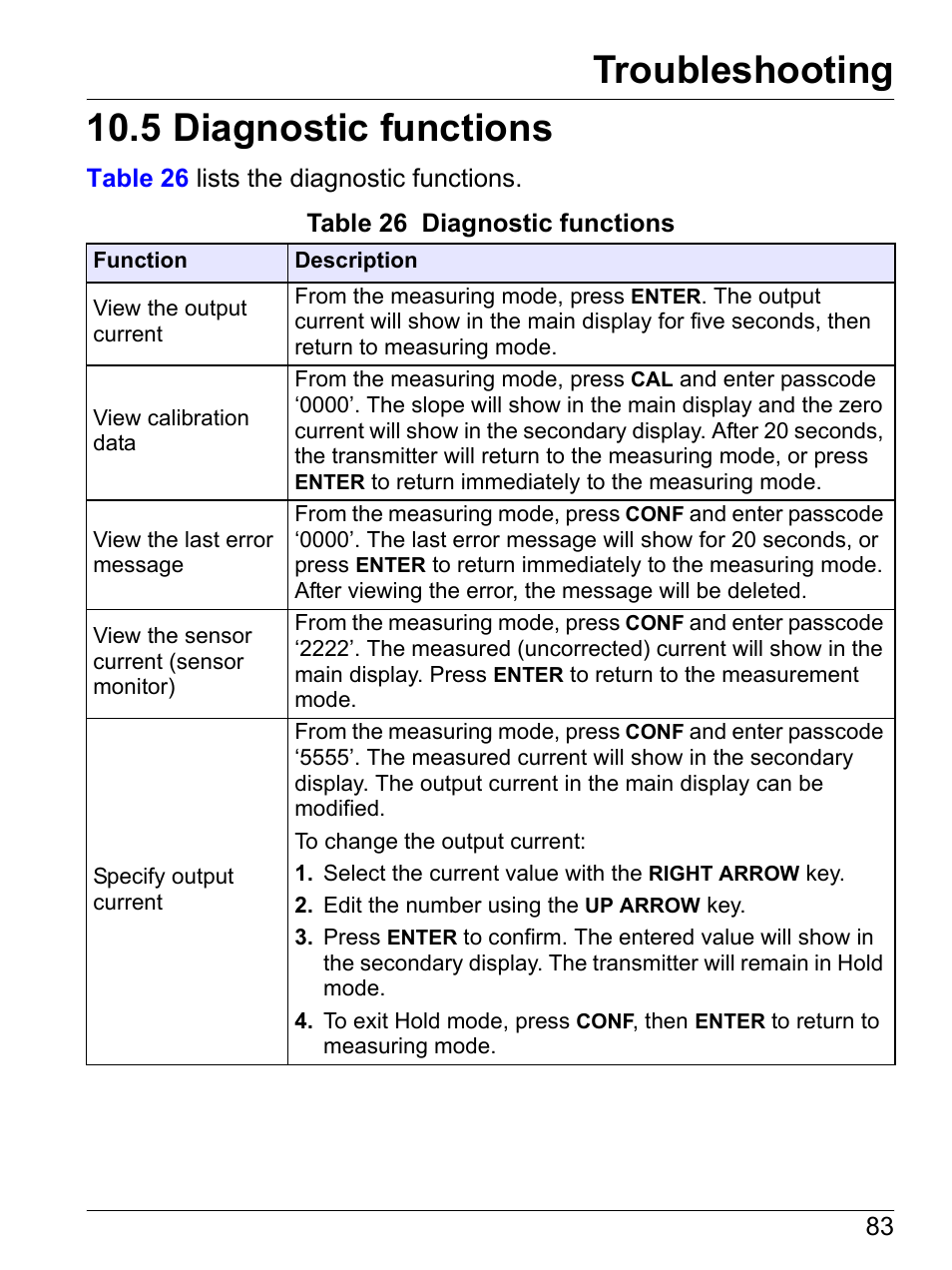 5 diagnostic functions, Troubleshooting | Hach-Lange SI792 D, SI792x D, SI792x D-FF, SI792x D-PA User Manual User Manual | Page 85 / 98