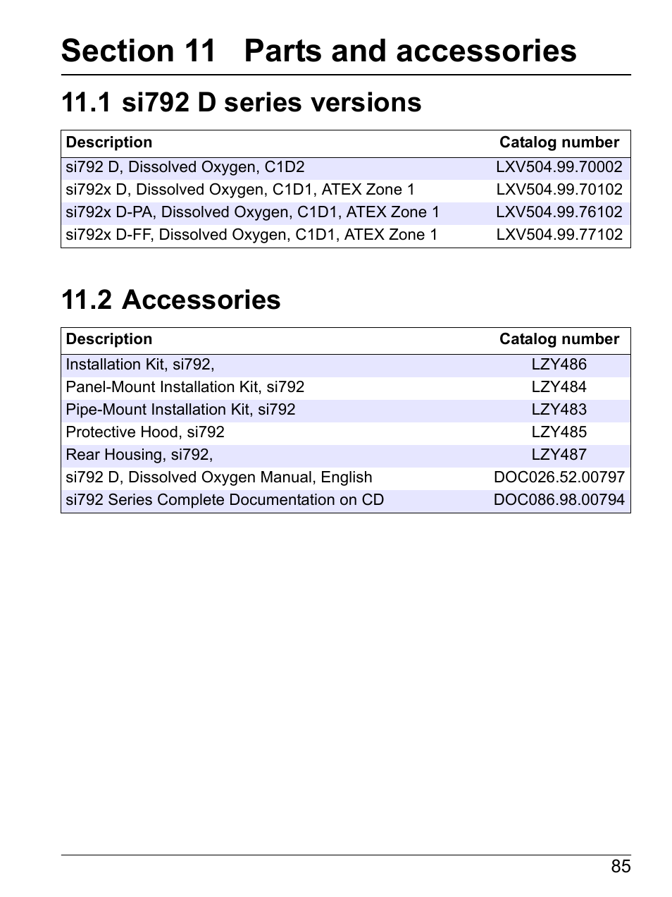 Section 11 parts and accessories, 1 si792 d series versions, 2 accessories | 1 si792 d series versions 11.2 accessories | Hach-Lange SI792 D, SI792x D, SI792x D-FF, SI792x D-PA User Manual User Manual | Page 87 / 98