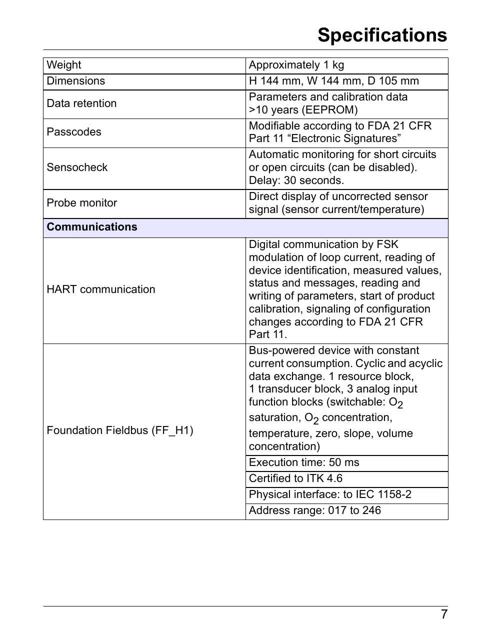 Specifications | Hach-Lange SI792 D, SI792x D, SI792x D-FF, SI792x D-PA User Manual User Manual | Page 9 / 98