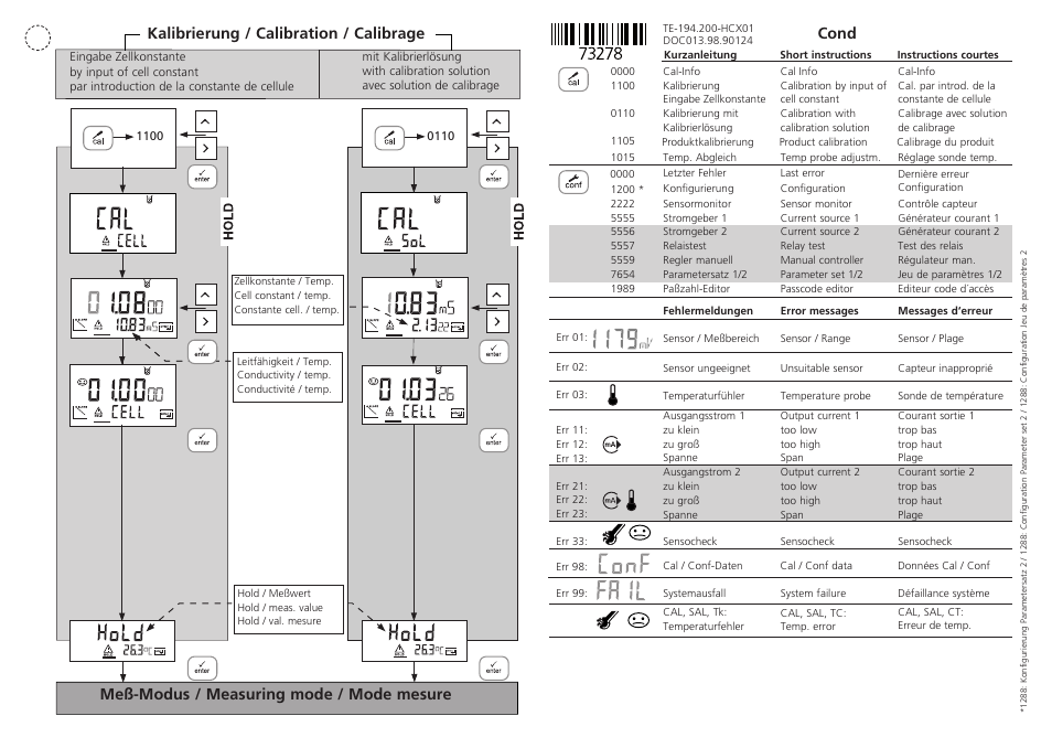 Hach-Lange SI794 C and SI794 D Short instructions User Manual | 2 pages