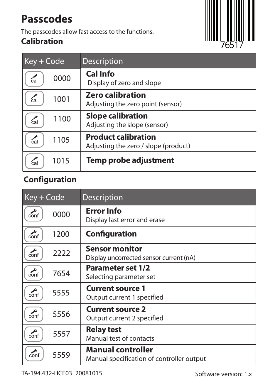 Passcodes | Hach-Lange SI794 D tr User Manual User Manual | Page 108 / 108