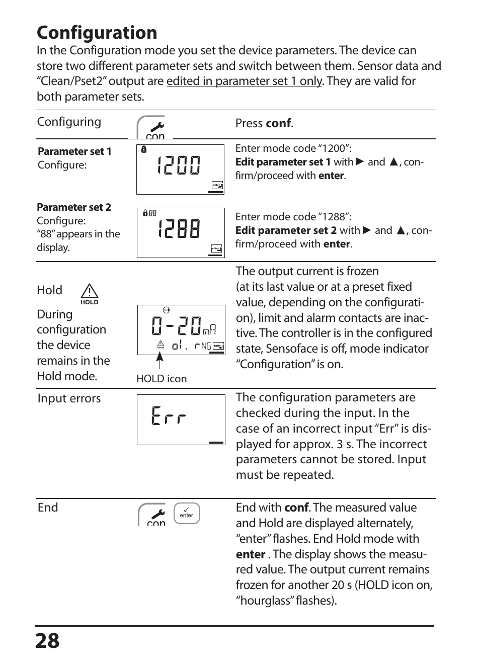 Configuration | Hach-Lange SI794 D tr User Manual User Manual | Page 28 / 108