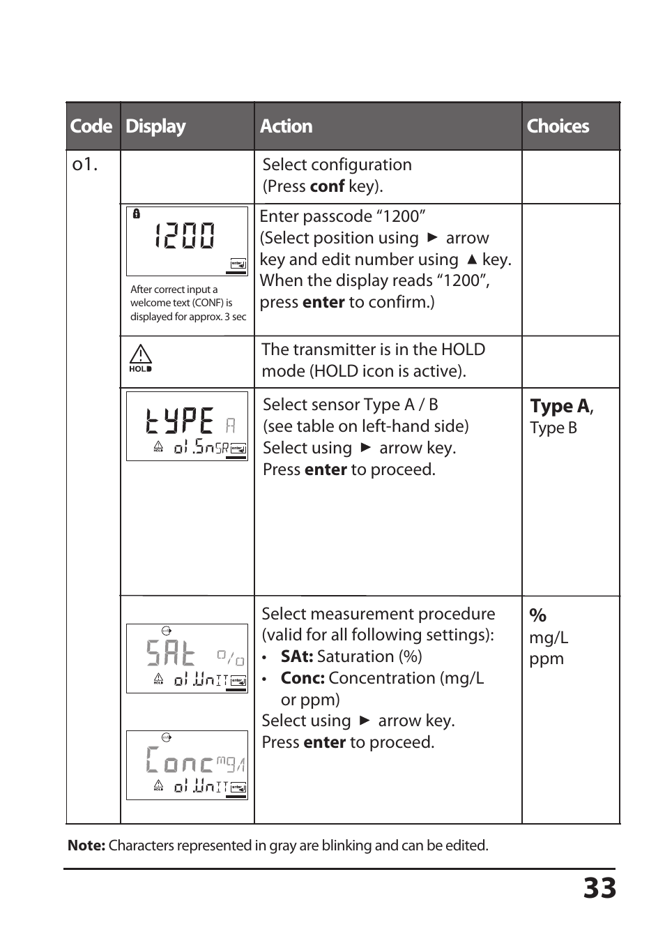 Hach-Lange SI794 D tr User Manual User Manual | Page 33 / 108