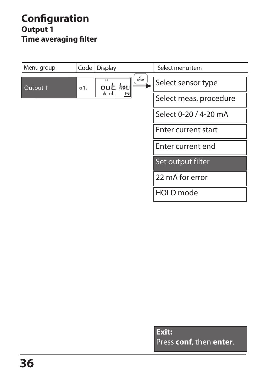 Configuration | Hach-Lange SI794 D tr User Manual User Manual | Page 36 / 108