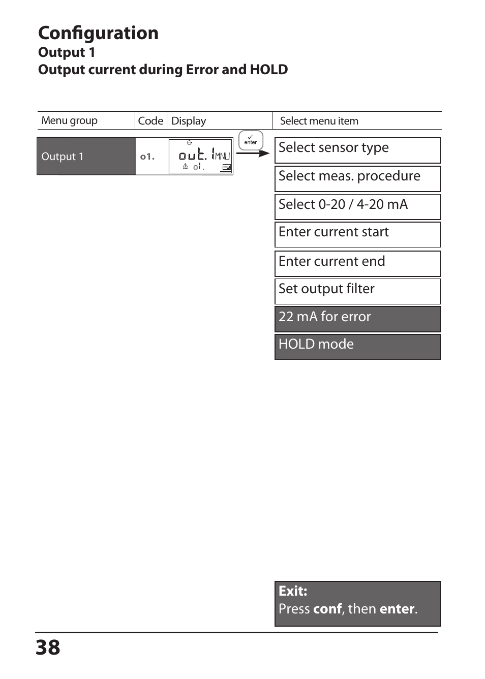 Configuration | Hach-Lange SI794 D tr User Manual User Manual | Page 38 / 108