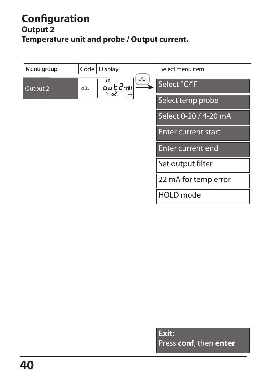 Configuration | Hach-Lange SI794 D tr User Manual User Manual | Page 40 / 108