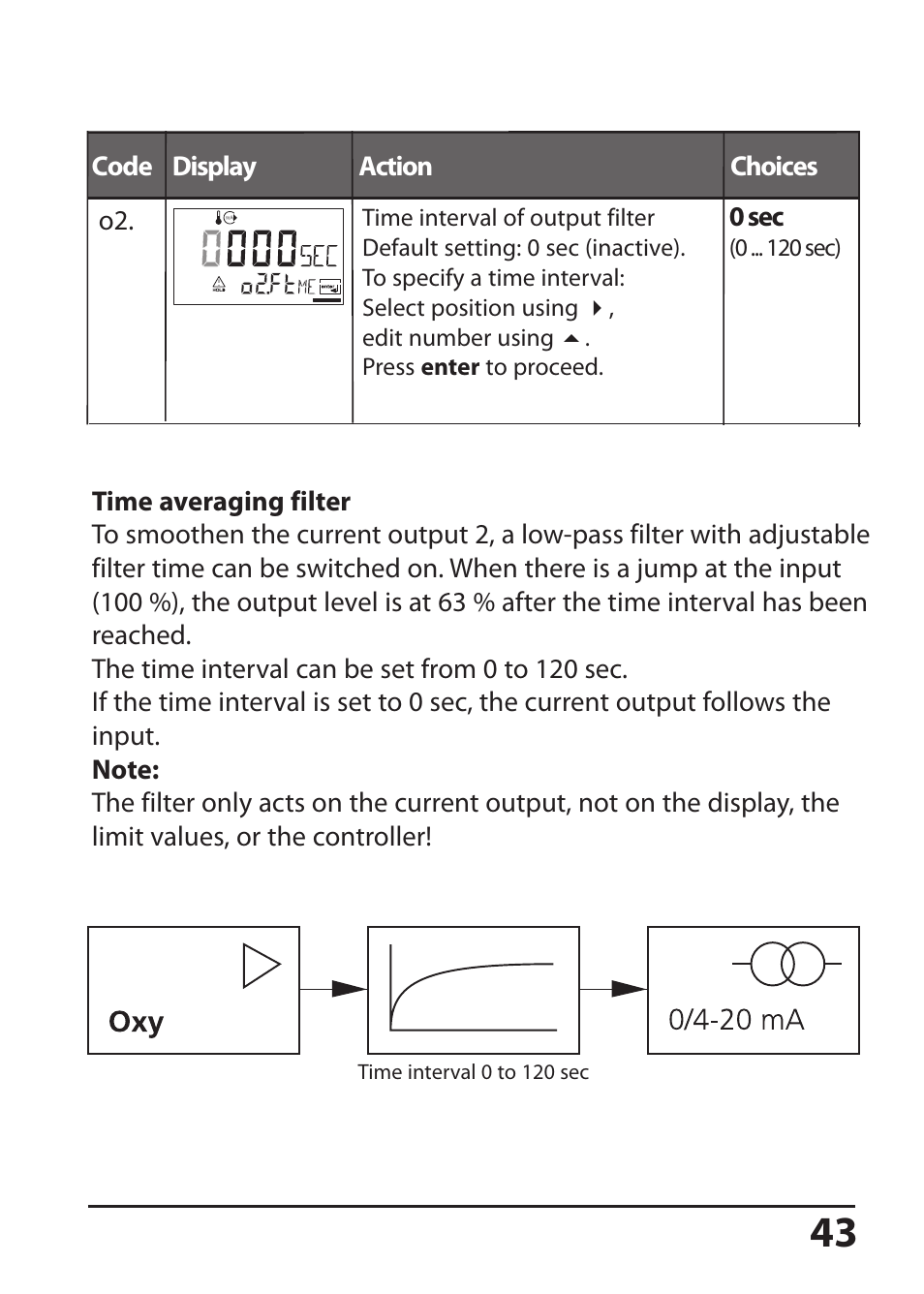 Hach-Lange SI794 D tr User Manual User Manual | Page 43 / 108