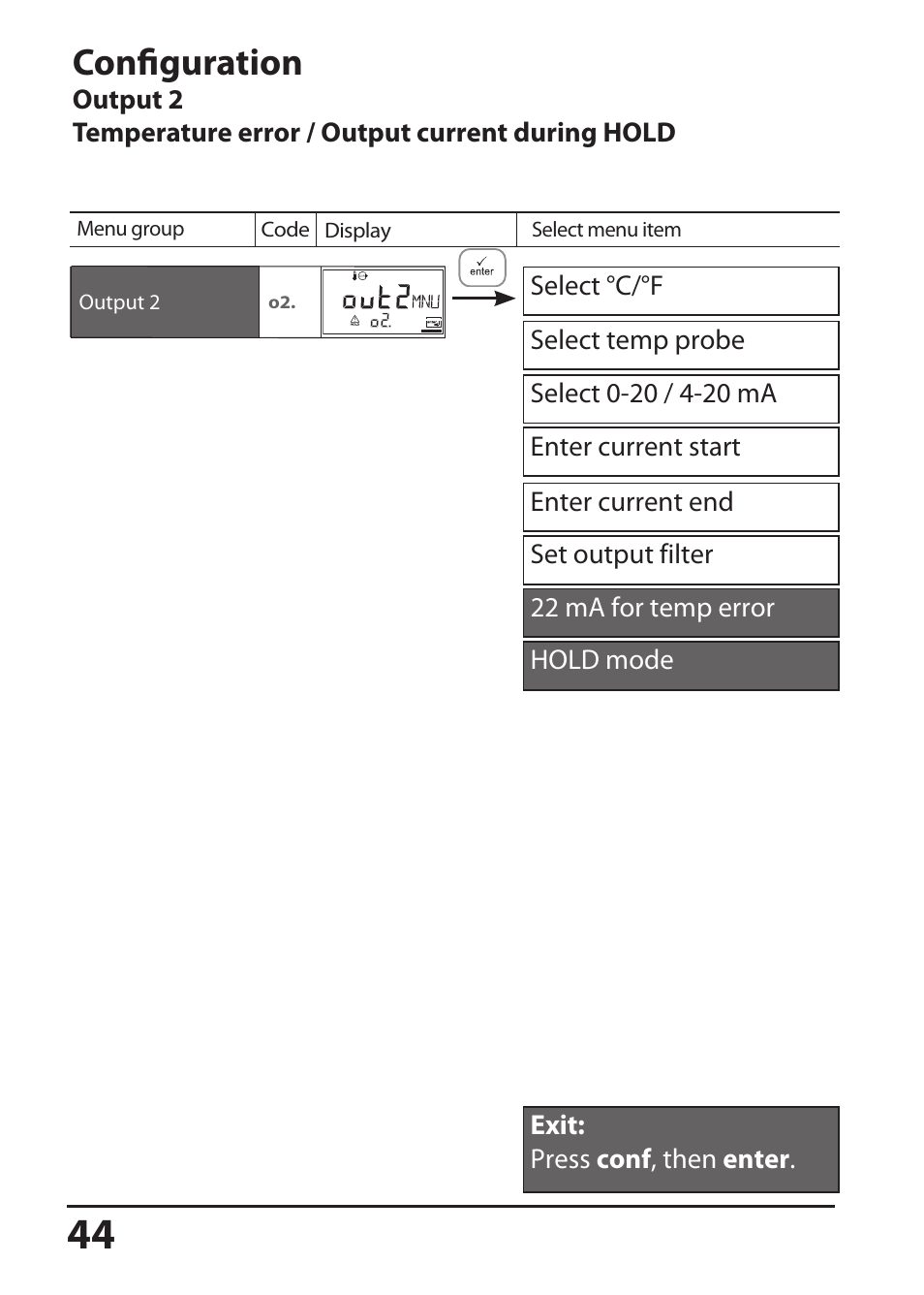 Configuration | Hach-Lange SI794 D tr User Manual User Manual | Page 44 / 108