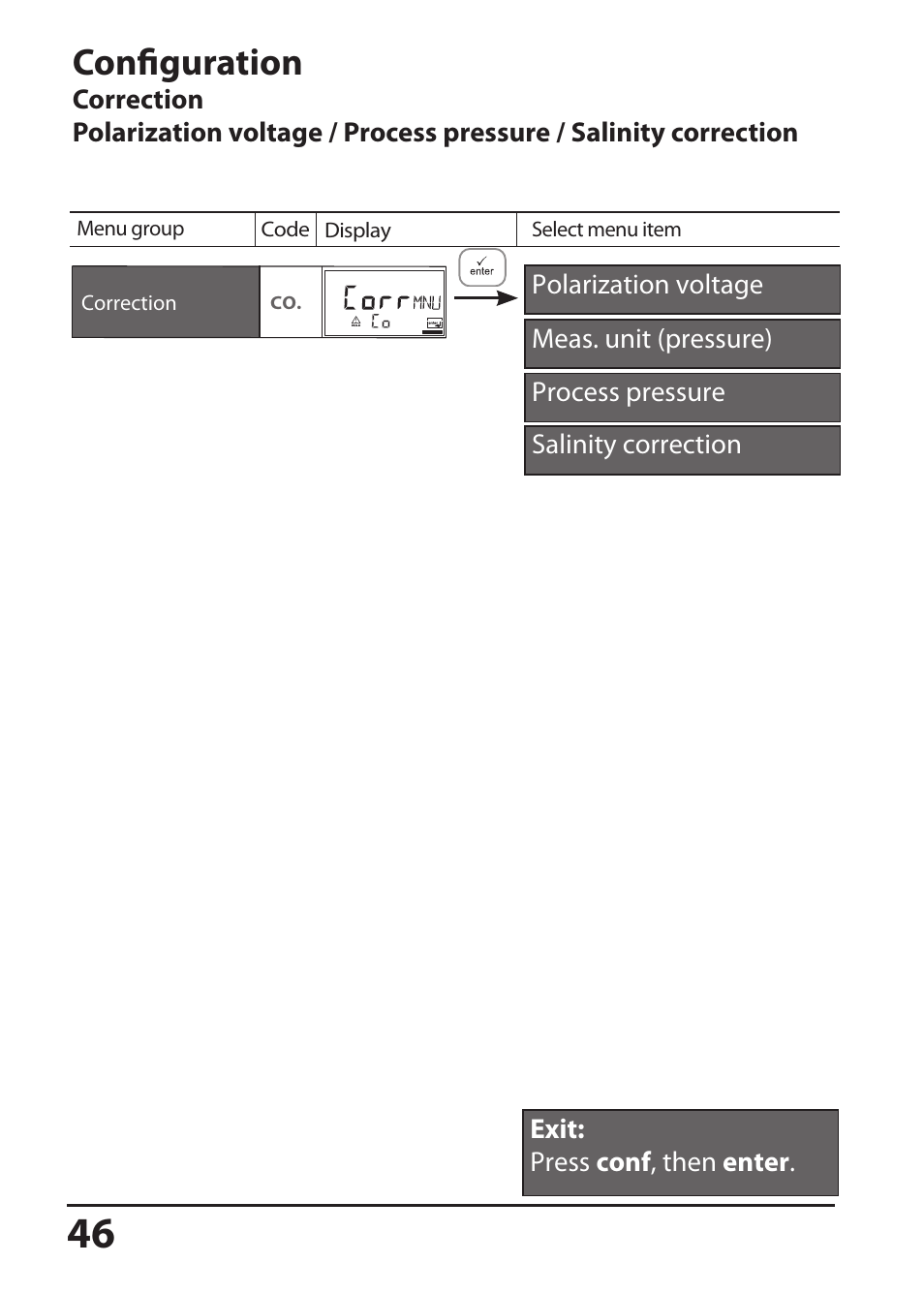 Configuration | Hach-Lange SI794 D tr User Manual User Manual | Page 46 / 108