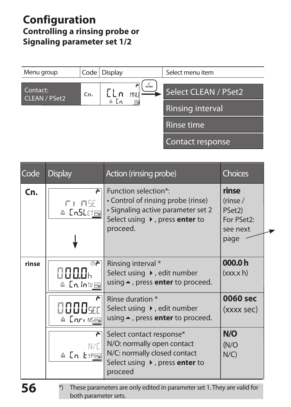 Configuration | Hach-Lange SI794 D tr User Manual User Manual | Page 56 / 108