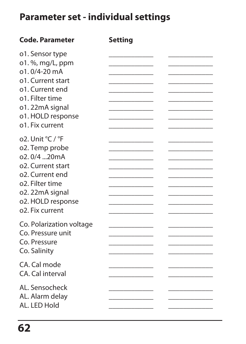 Parameter set - individual settings | Hach-Lange SI794 D tr User Manual User Manual | Page 62 / 108