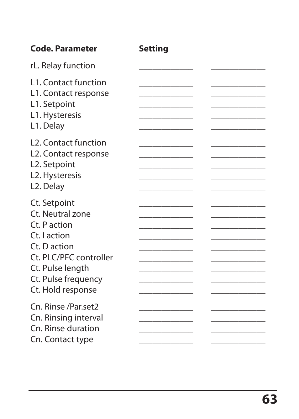 Hach-Lange SI794 D tr User Manual User Manual | Page 63 / 108