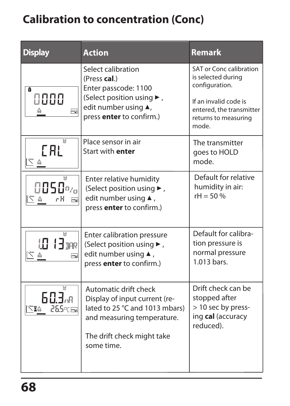 Calibration to concentration (conc) | Hach-Lange SI794 D tr User Manual User Manual | Page 68 / 108