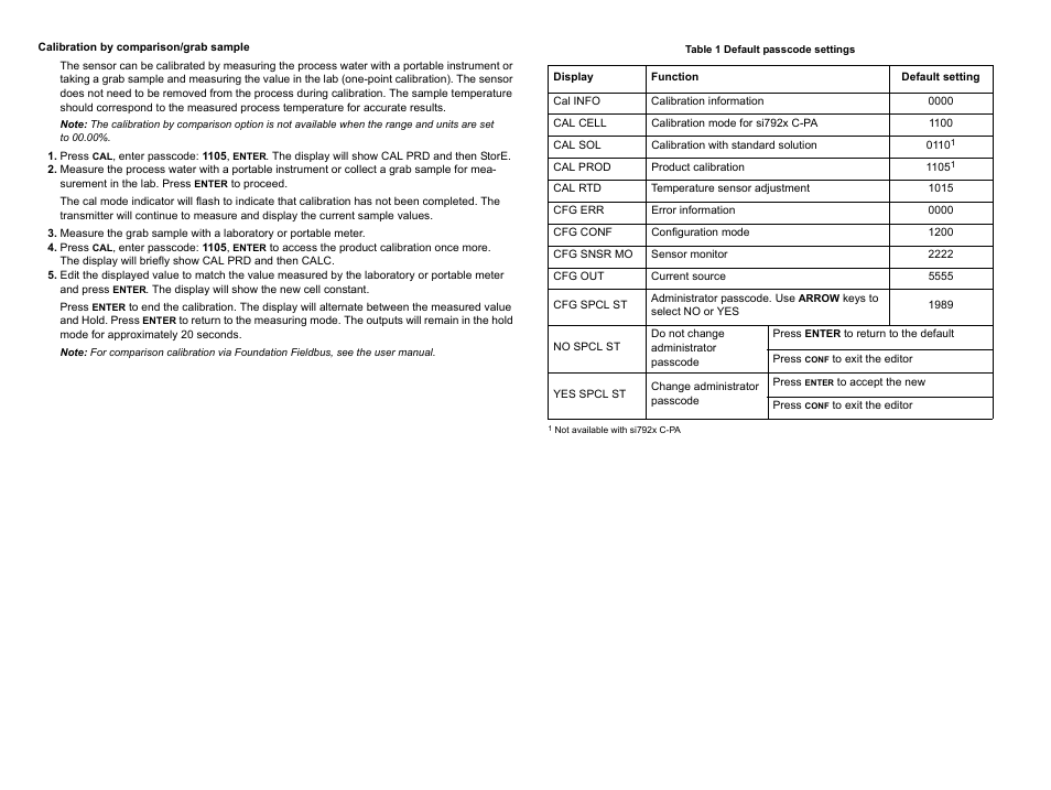 Hach-Lange SI792 C Quick start guide User Manual | Page 2 / 2