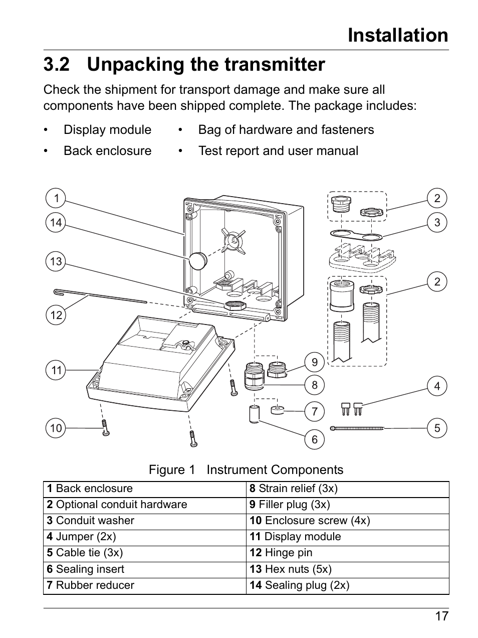 2 unpacking the transmitter, Installation | Hach-Lange SI792 C, SI792x C, SI792x C-FF, SI792x C-PA User Manual User Manual | Page 19 / 104