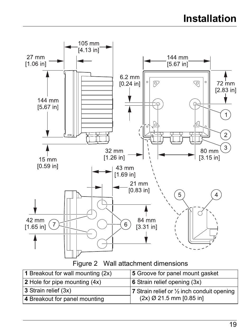 Figure 2, Installation | Hach-Lange SI792 C, SI792x C, SI792x C-FF, SI792x C-PA User Manual User Manual | Page 21 / 104
