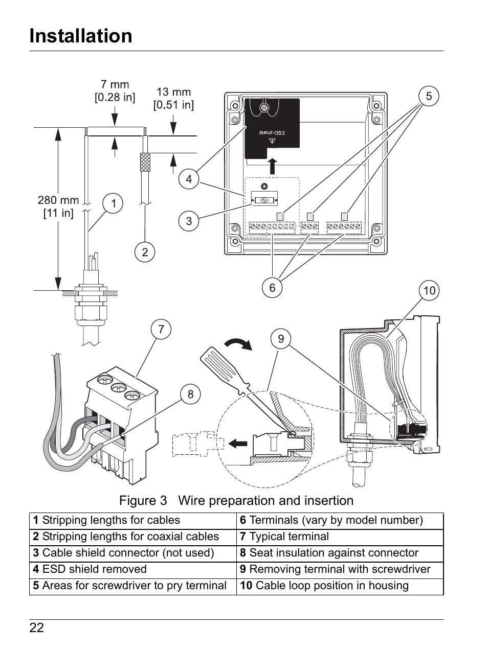 Installation | Hach-Lange SI792 C, SI792x C, SI792x C-FF, SI792x C-PA User Manual User Manual | Page 24 / 104
