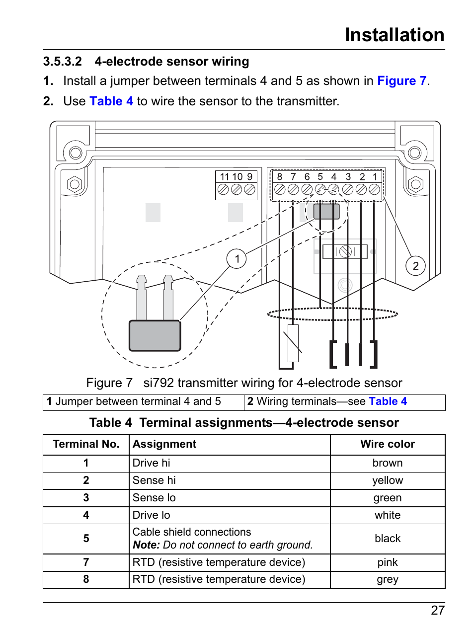 2 4-electrode sensor wiring, Electrode sensor, Installation | Hach-Lange SI792 C, SI792x C, SI792x C-FF, SI792x C-PA User Manual User Manual | Page 29 / 104