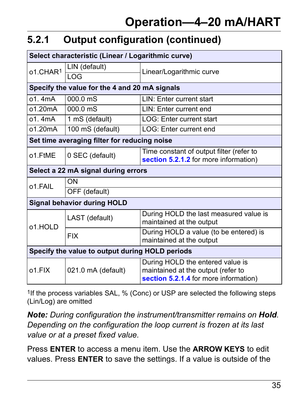 Operation—4–20 ma/hart, 1 output configuration (continued) | Hach-Lange SI792 C, SI792x C, SI792x C-FF, SI792x C-PA User Manual User Manual | Page 37 / 104
