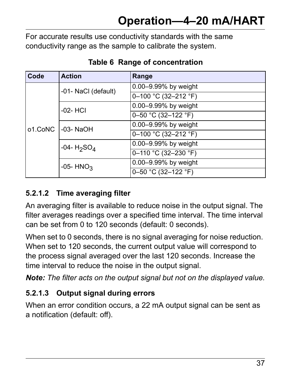 2 time averaging filter, 3 output signal during errors, Operation—4–20 ma/hart | Hach-Lange SI792 C, SI792x C, SI792x C-FF, SI792x C-PA User Manual User Manual | Page 39 / 104