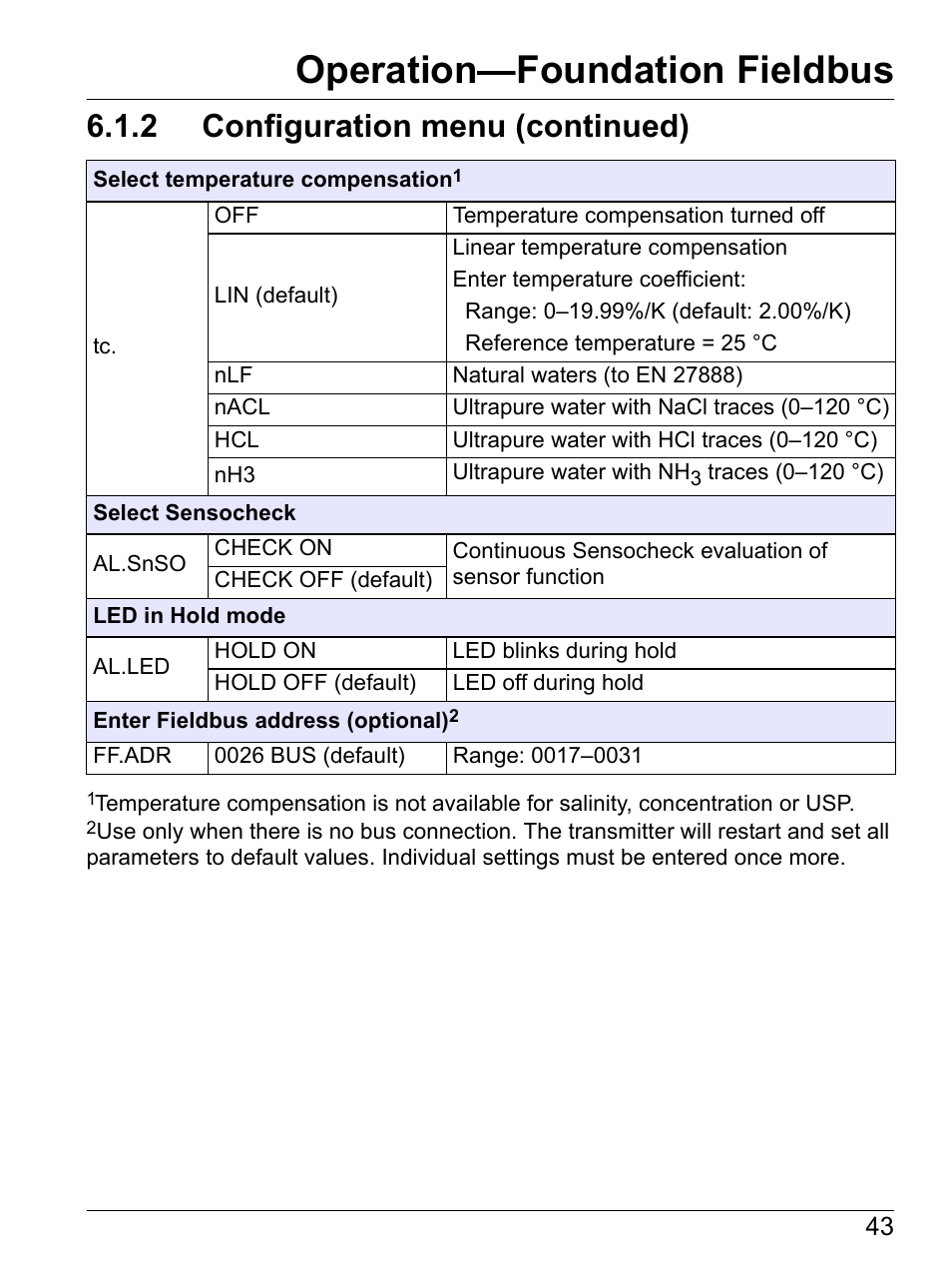 Operation—foundation fieldbus, 2 configuration menu (continued) | Hach-Lange SI792 C, SI792x C, SI792x C-FF, SI792x C-PA User Manual User Manual | Page 45 / 104