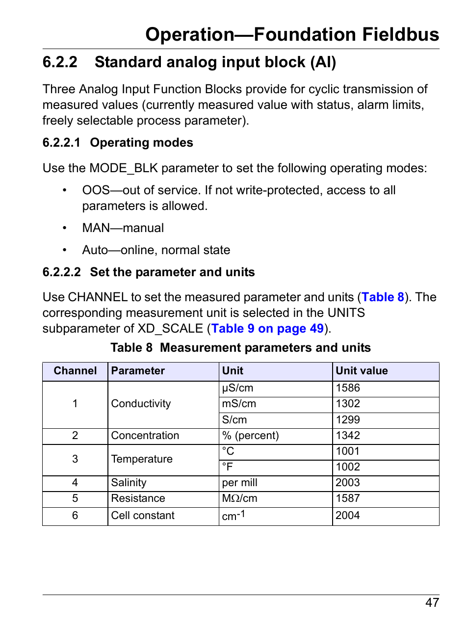 2 standard analog input block (ai), 1 operating modes, 2 set the parameter and units | Operation—foundation fieldbus | Hach-Lange SI792 C, SI792x C, SI792x C-FF, SI792x C-PA User Manual User Manual | Page 49 / 104