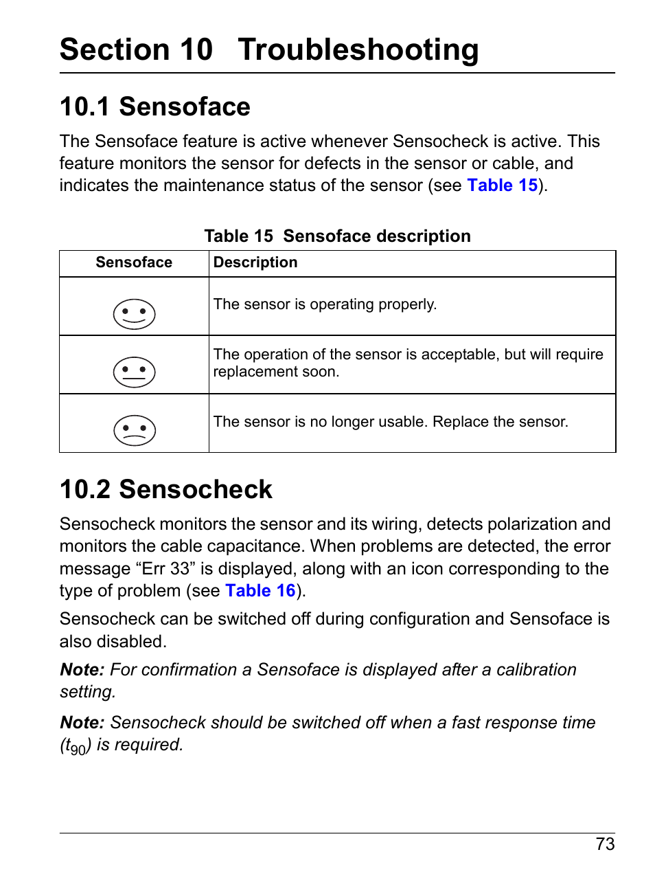 Section 10 troubleshooting, 1 sensoface, 2 sensocheck | 1 sensoface 10.2 sensocheck | Hach-Lange SI792 C, SI792x C, SI792x C-FF, SI792x C-PA User Manual User Manual | Page 75 / 104