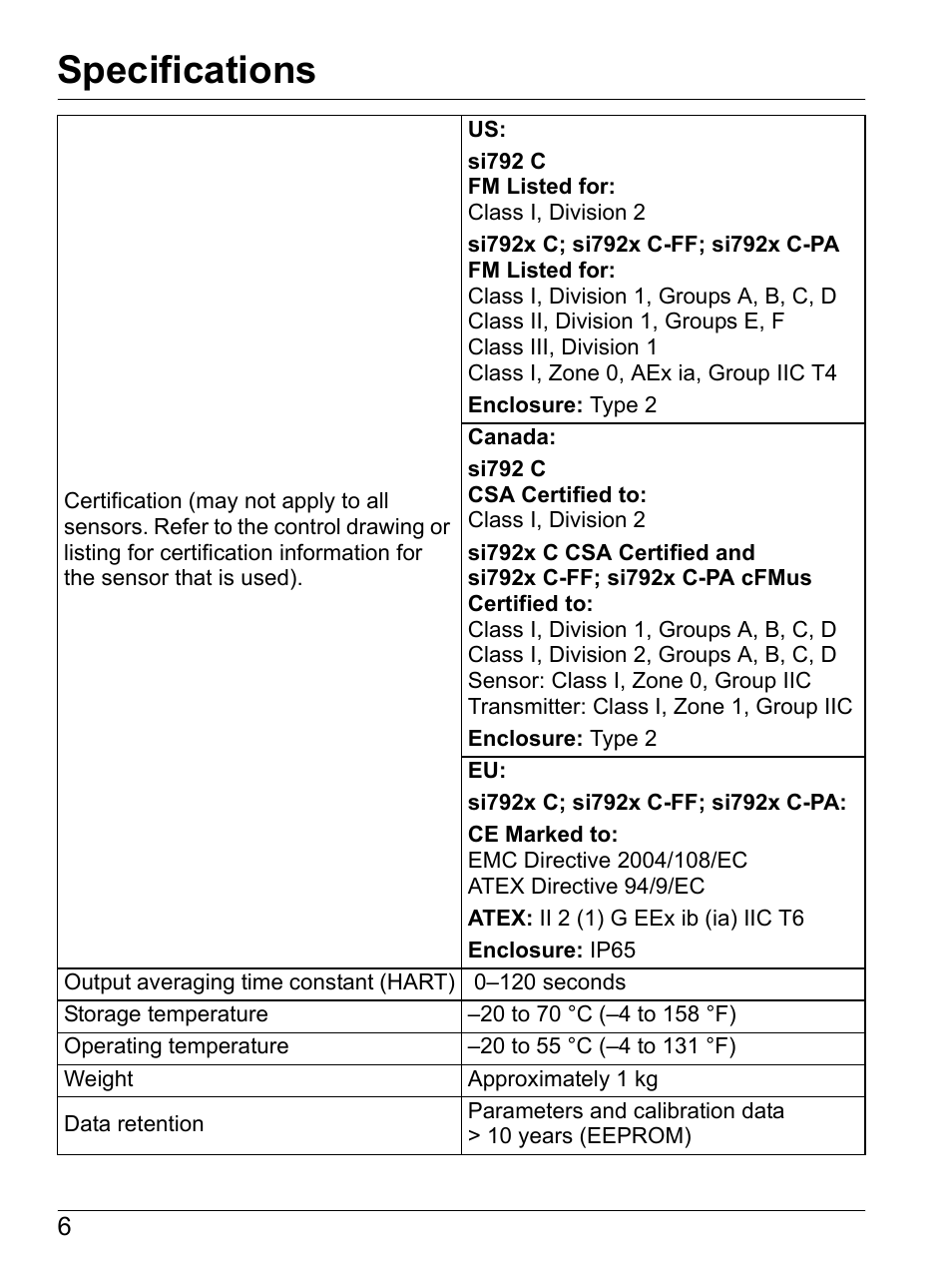 Specifications | Hach-Lange SI792 C, SI792x C, SI792x C-FF, SI792x C-PA User Manual User Manual | Page 8 / 104