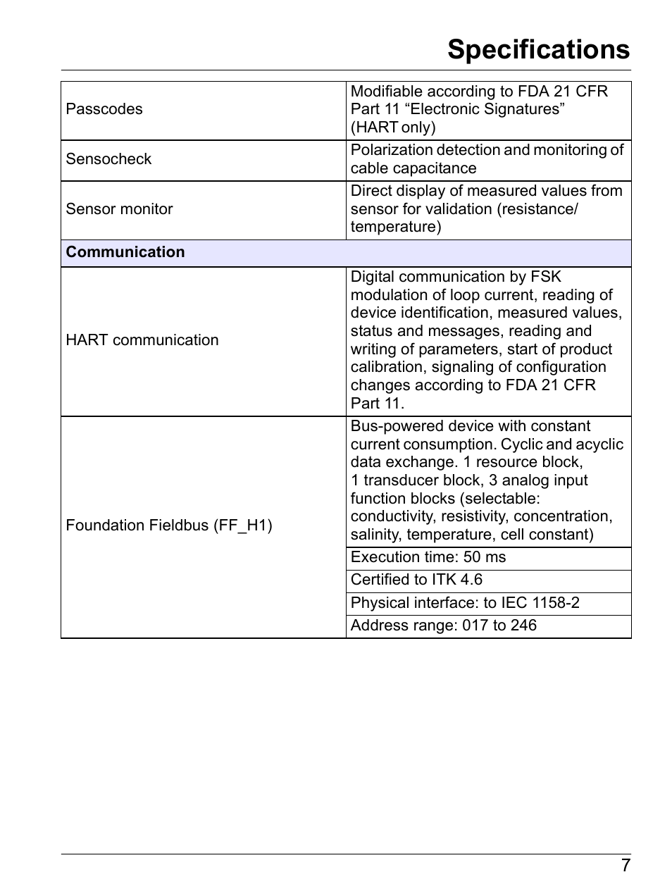 Specifications | Hach-Lange SI792 C, SI792x C, SI792x C-FF, SI792x C-PA User Manual User Manual | Page 9 / 104