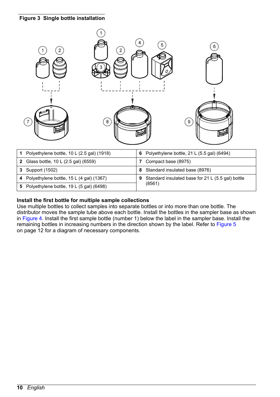 Install the sample bottle as shown in, Figure 3 | Hach-Lange SD900 Basic User Manual User Manual | Page 10 / 390