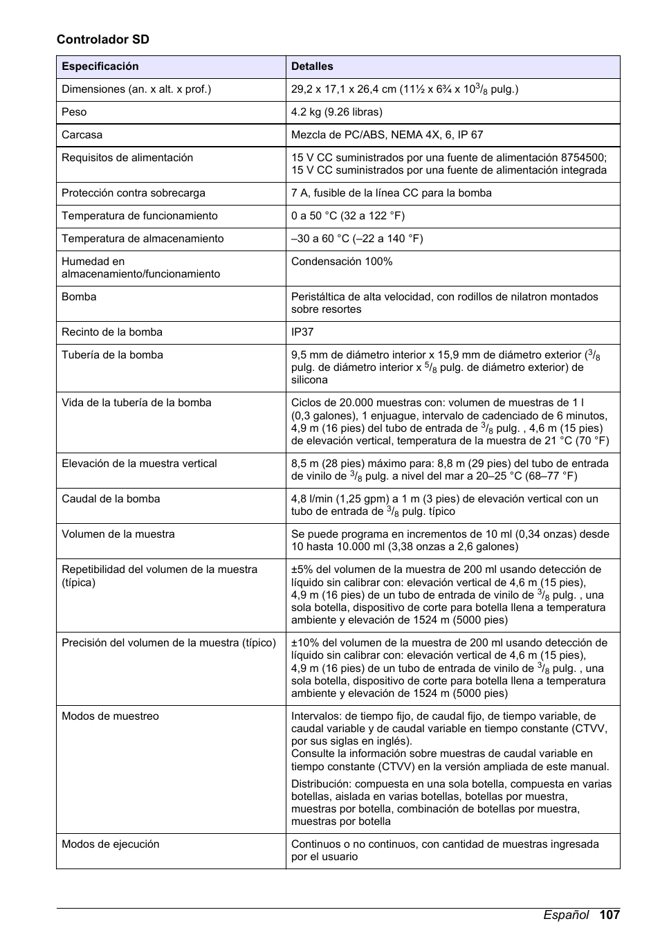 Controlador sd, Español 107 | Hach-Lange SD900 Basic User Manual User Manual | Page 107 / 390