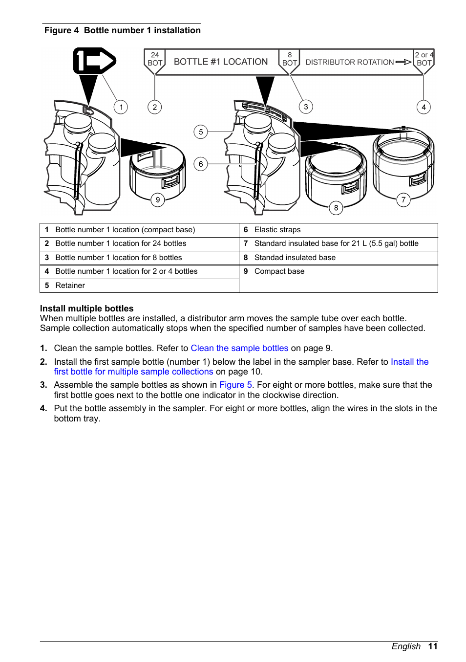 Install multiple bottles | Hach-Lange SD900 Basic User Manual User Manual | Page 11 / 390